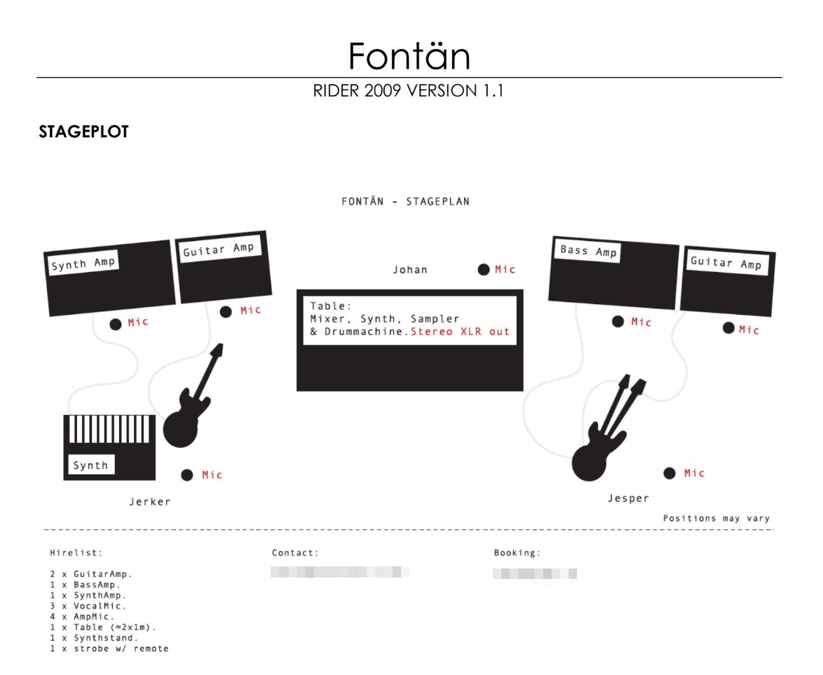 Fontan Rider